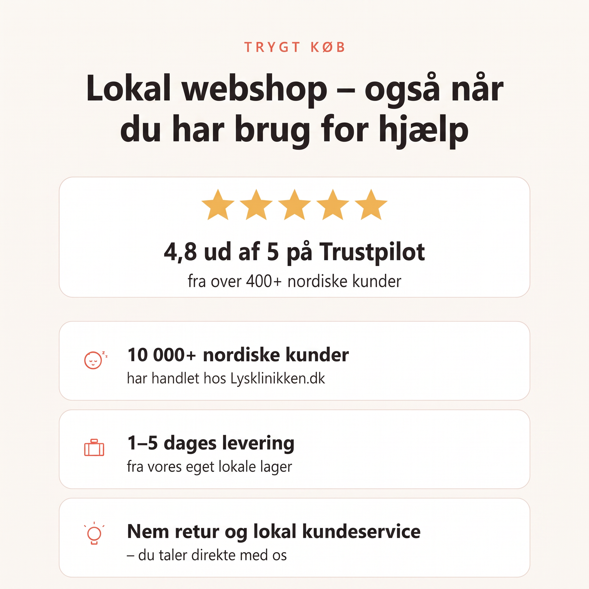 Trygt køb – Trustpilot, levering og retur