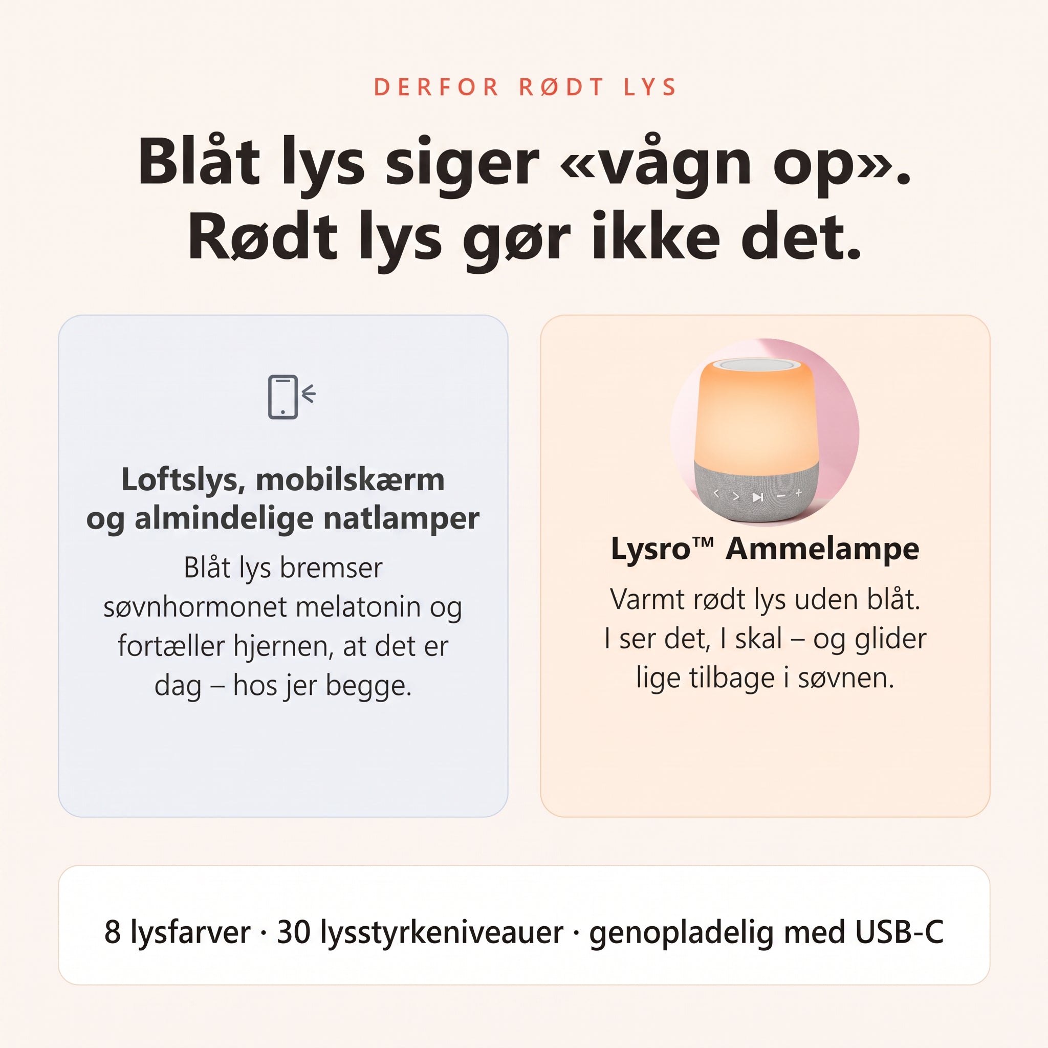 Rødt mod blåt lys – derfor vækker rødt natlys ikke