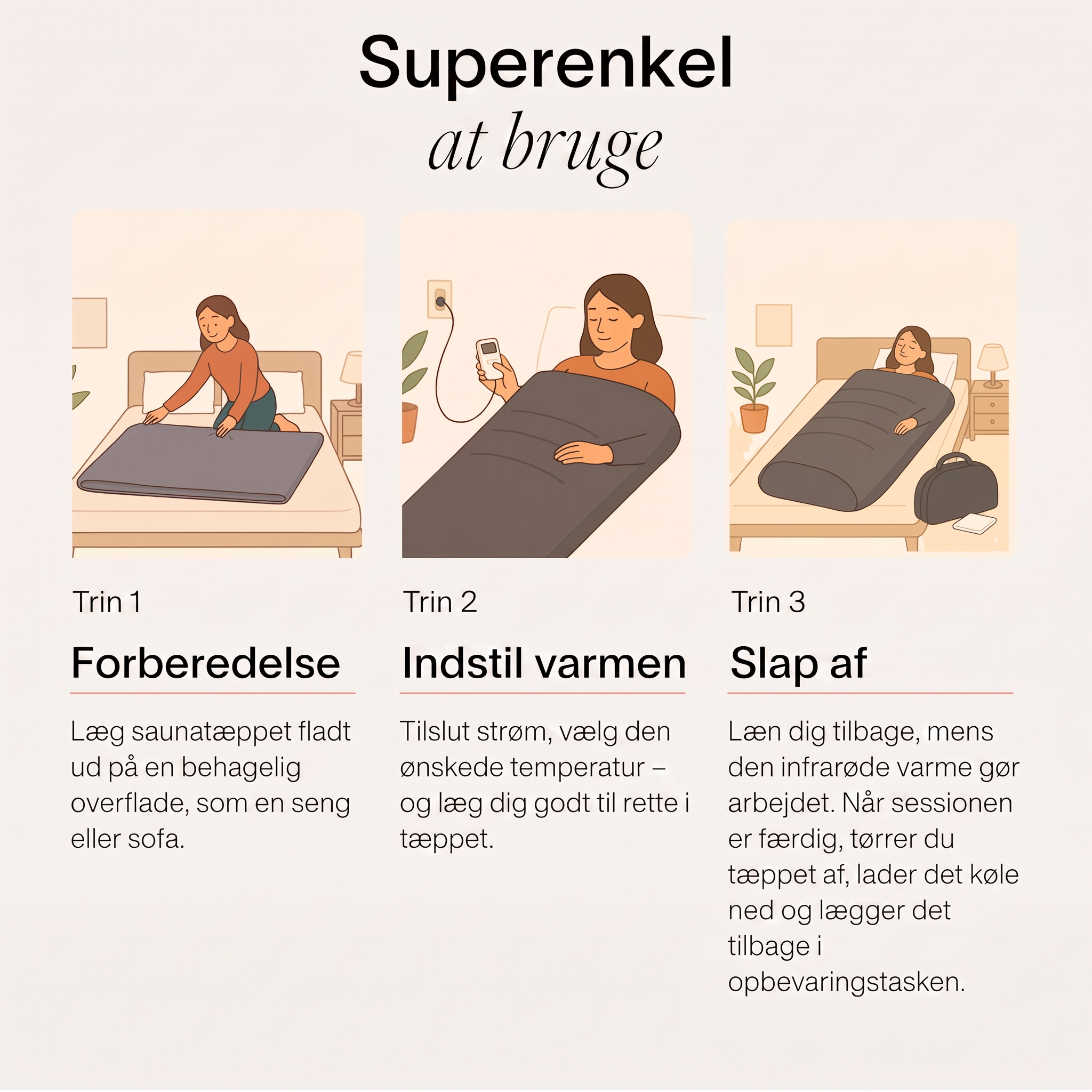Infrarødt Saunatæppe®
