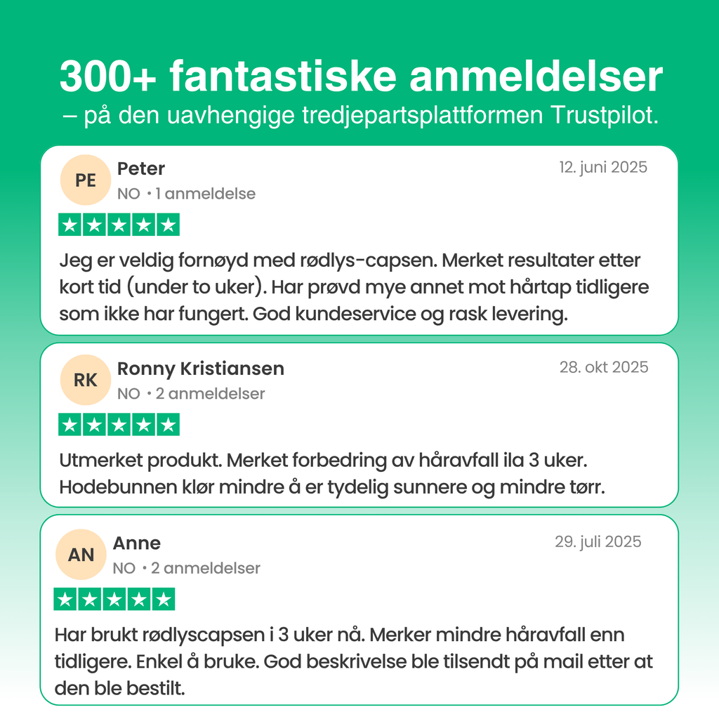 Rødlys-Kasketten®