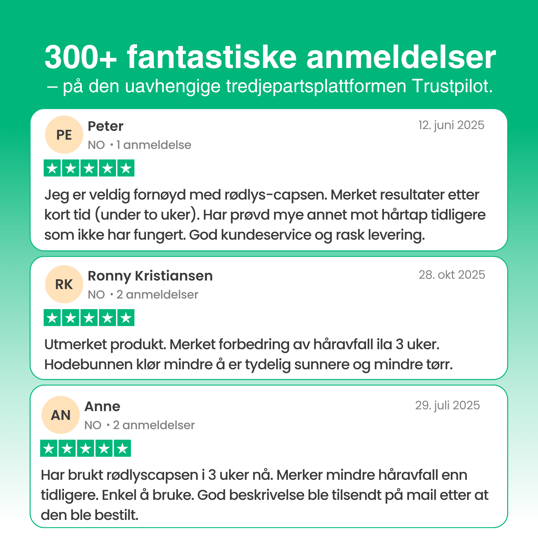 Rødlys-Kasketten®