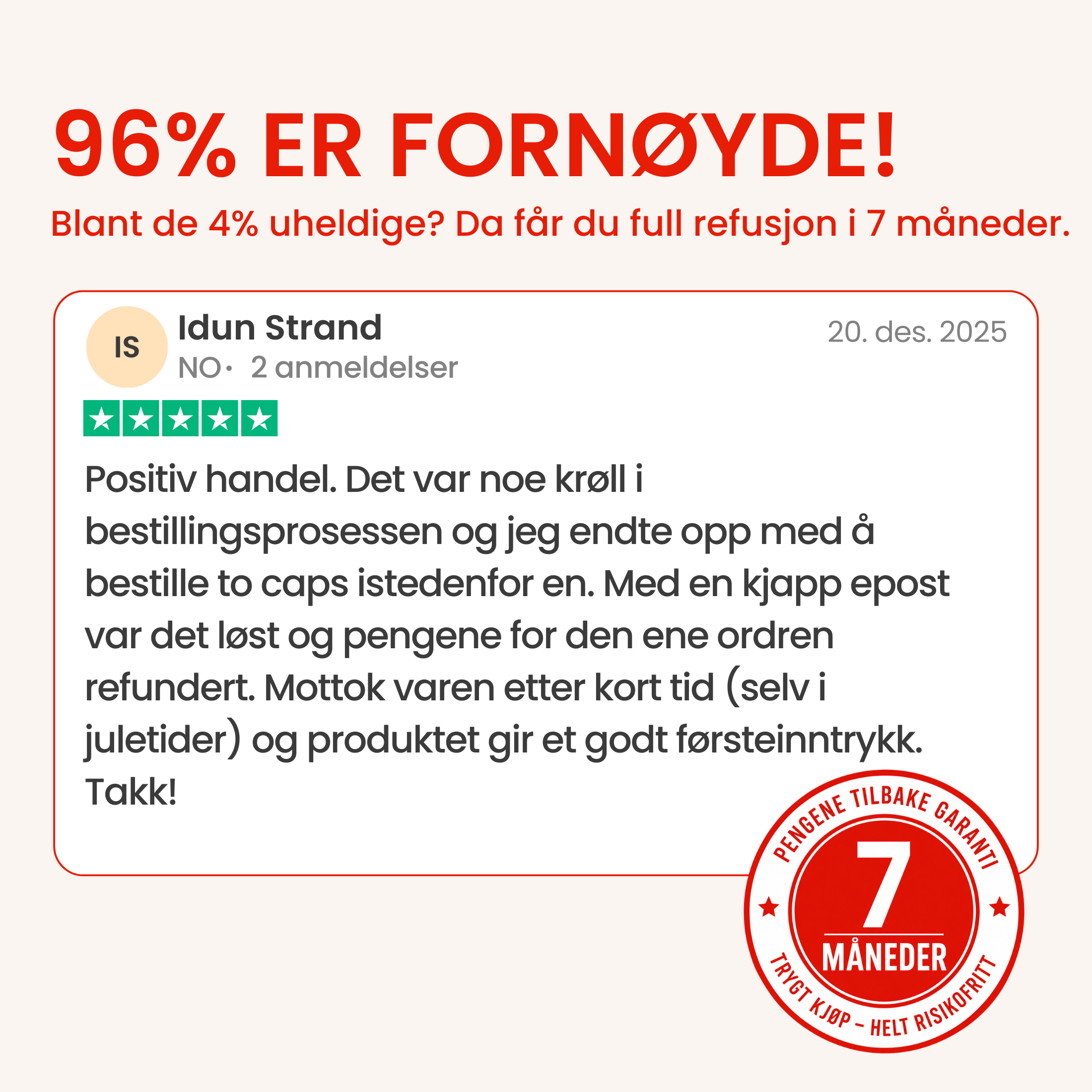 Rødlys-Kasketten®