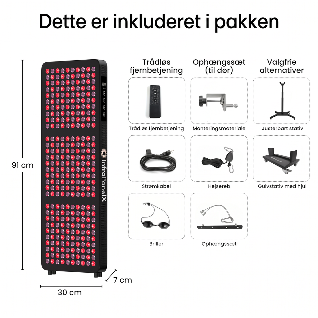 InfraPanelX® MAX