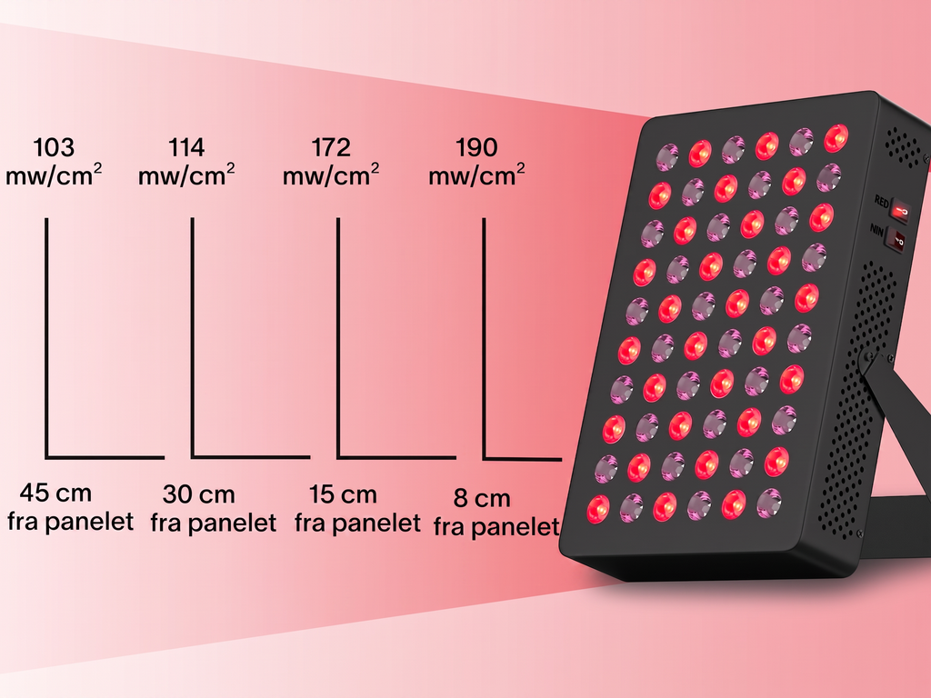 InfraPanelX® PRO