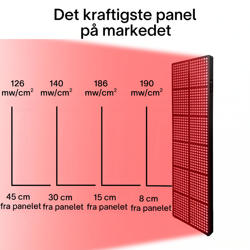 InfraPanelX® ULTRA