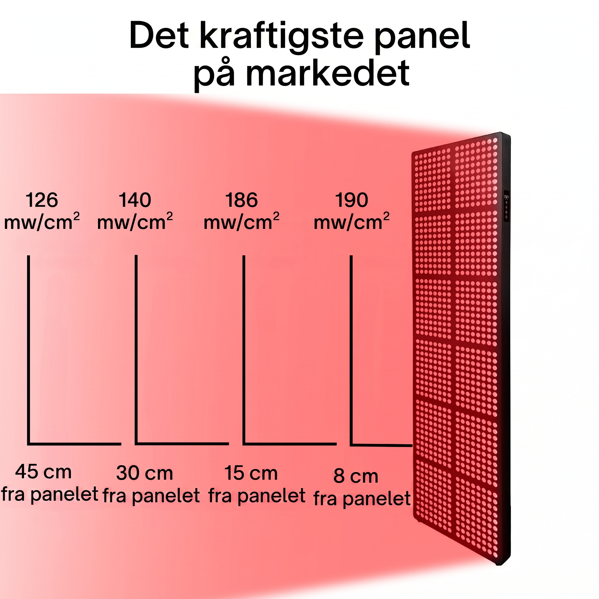 InfraPanelX® ULTRA