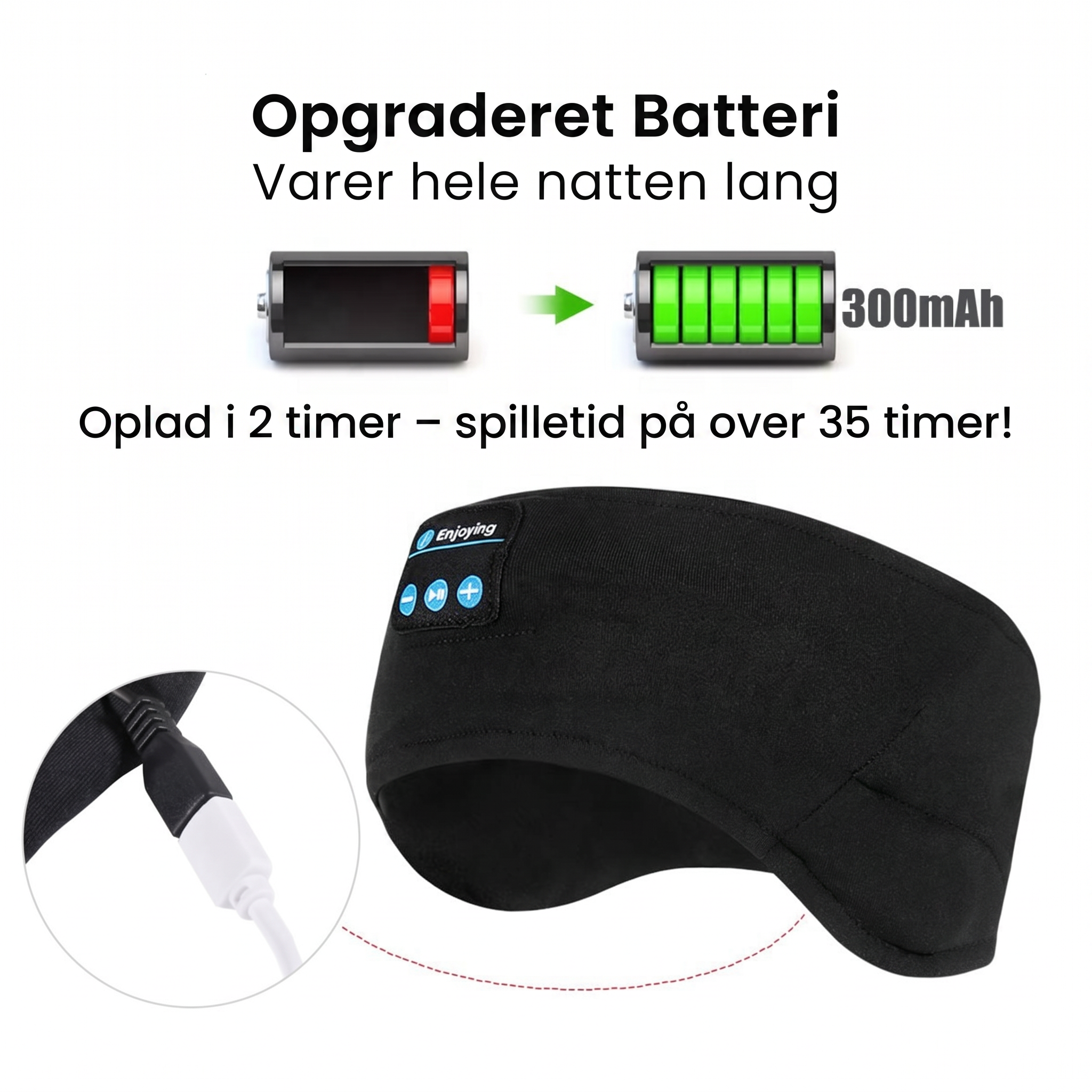 Lysro™ Søvn-Pandebånd med Bluetooth – Sort
