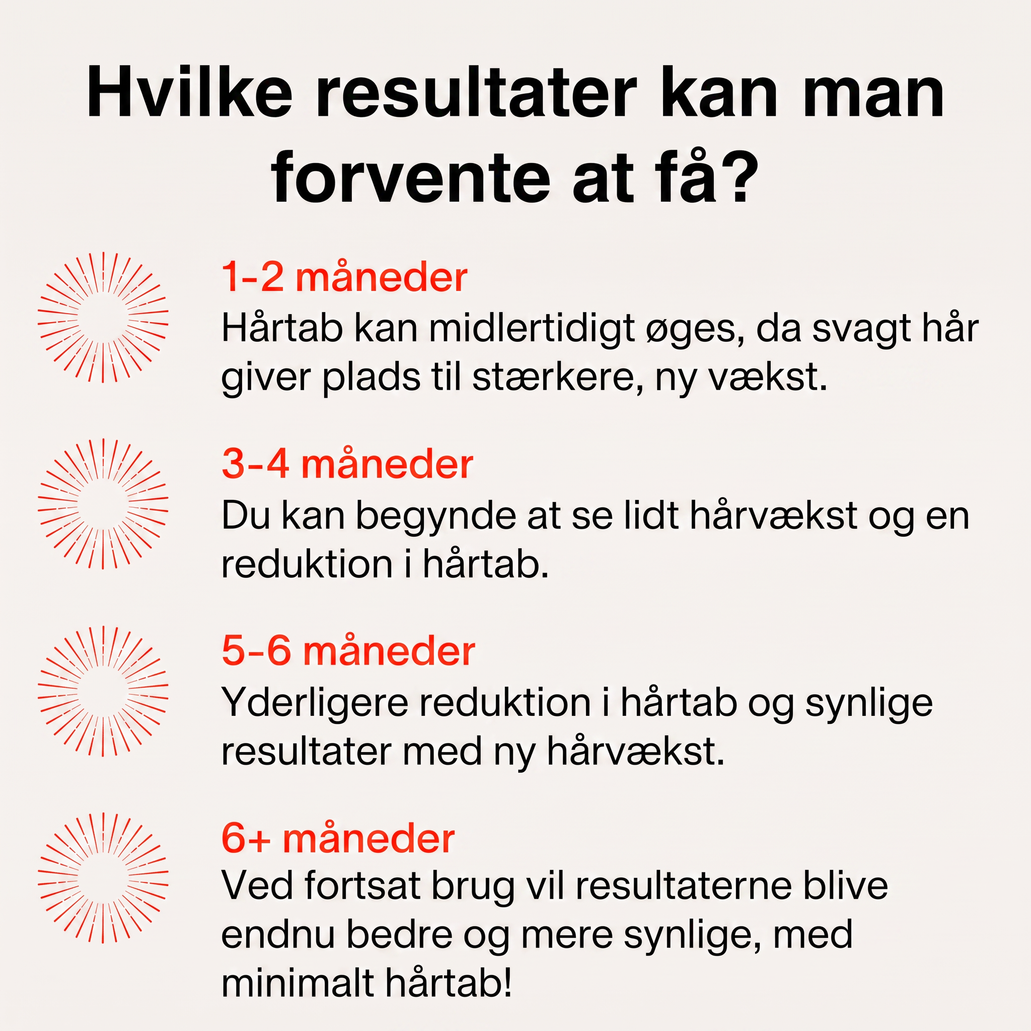 Rødlys-Kasketten®